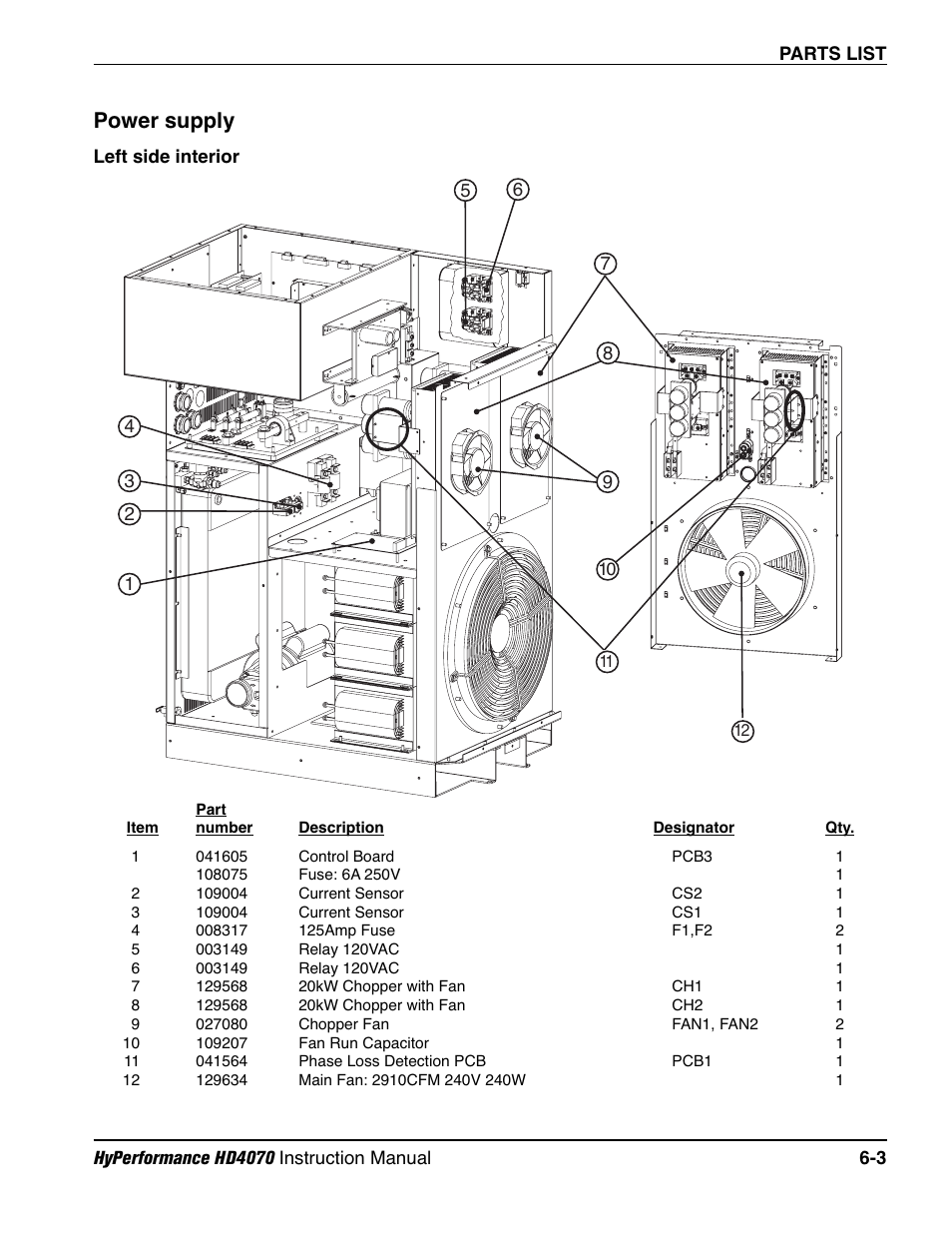 Left side interior -3, Power supply | Hypertherm HD4070 Rev.1 User Manual | Page 221 / 288