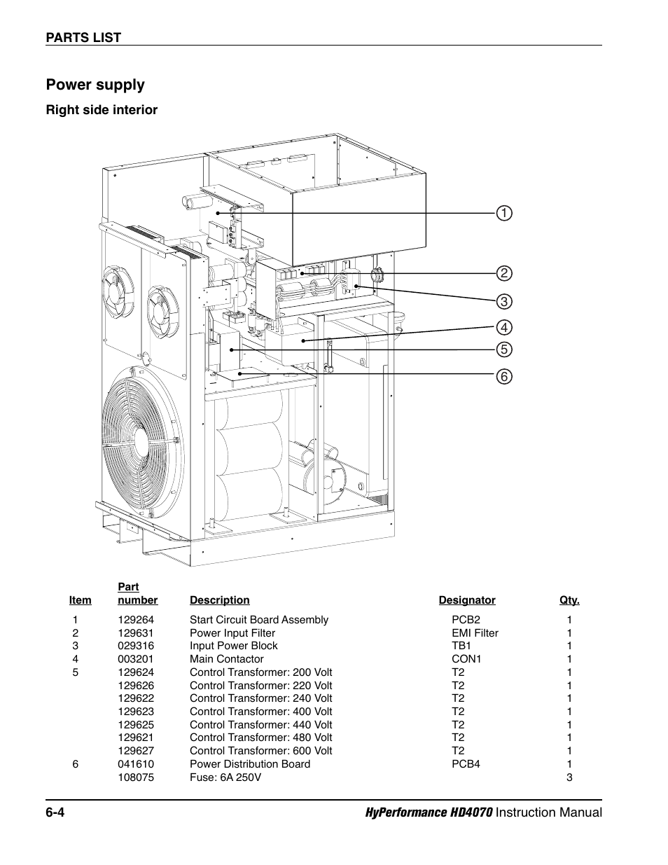 Right side interior -4, Power supply | Hypertherm HD4070 Rev.1 User Manual | Page 222 / 288