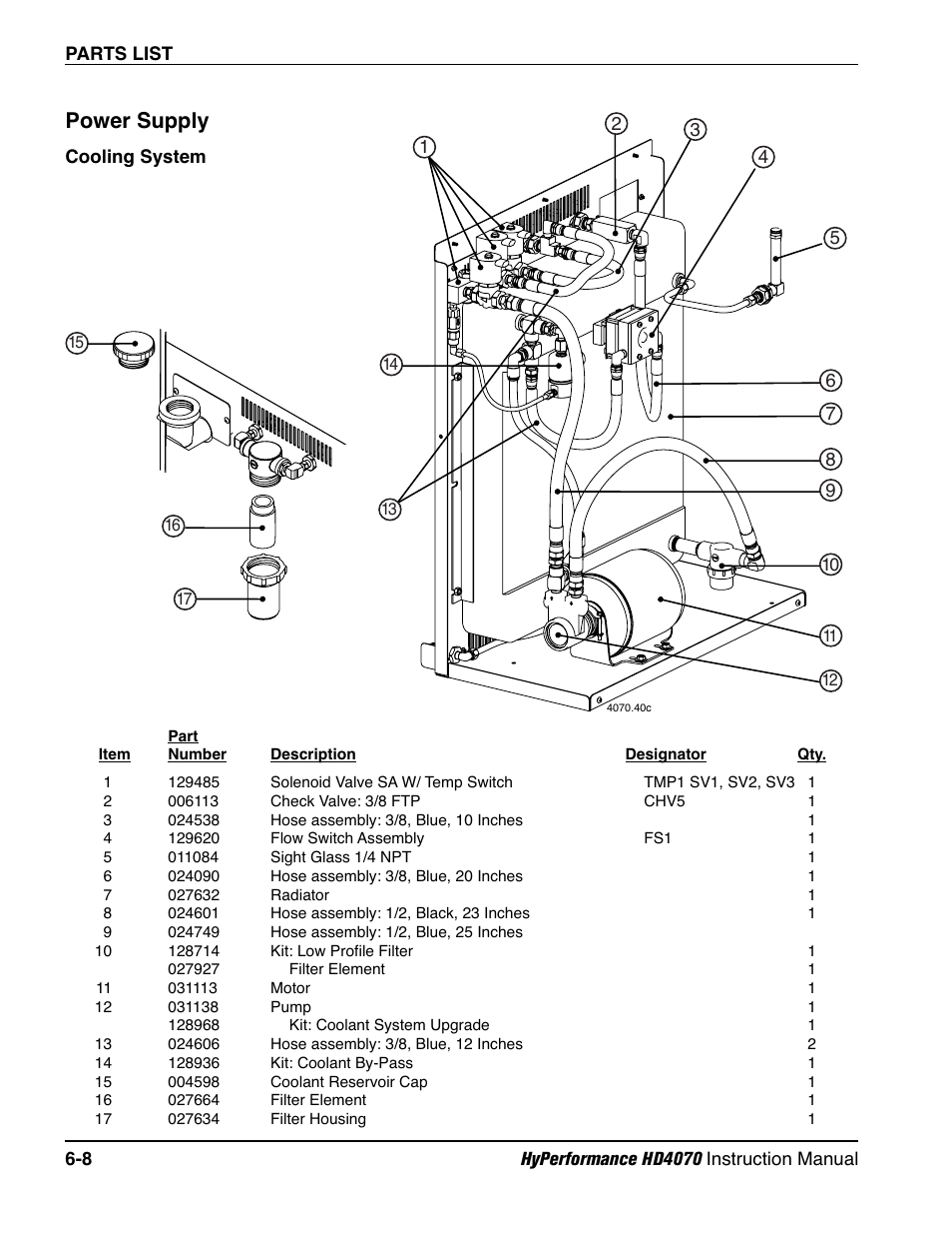 Cooling system -8, Power supply | Hypertherm HD4070 Rev.1 User Manual | Page 226 / 288