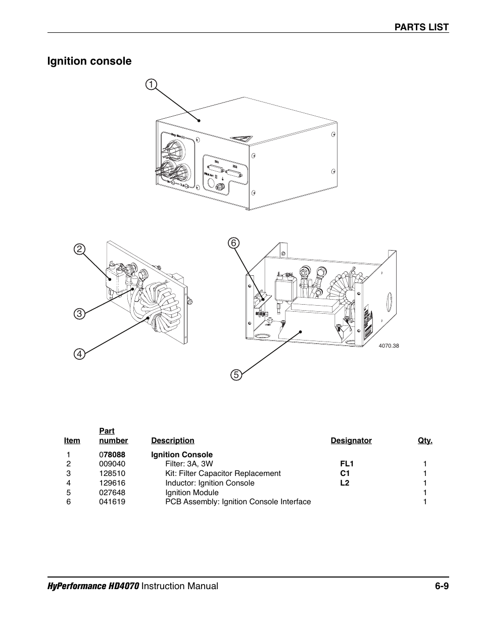 Ignition console -9, Ignition console | Hypertherm HD4070 Rev.1 User Manual | Page 227 / 288