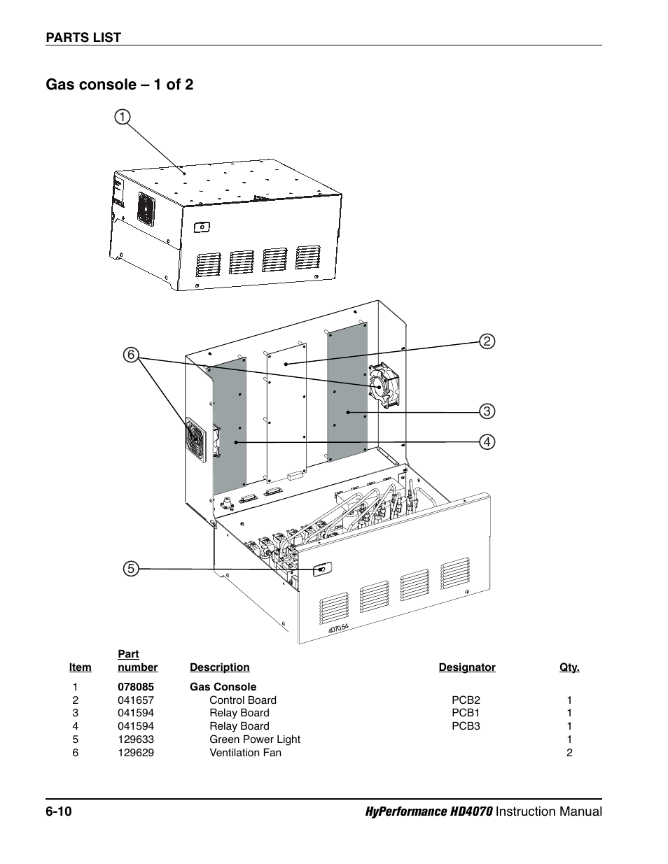 Gas console – 1 of 2 -10, Gas console – 1 of 2 | Hypertherm HD4070 Rev.1 User Manual | Page 228 / 288