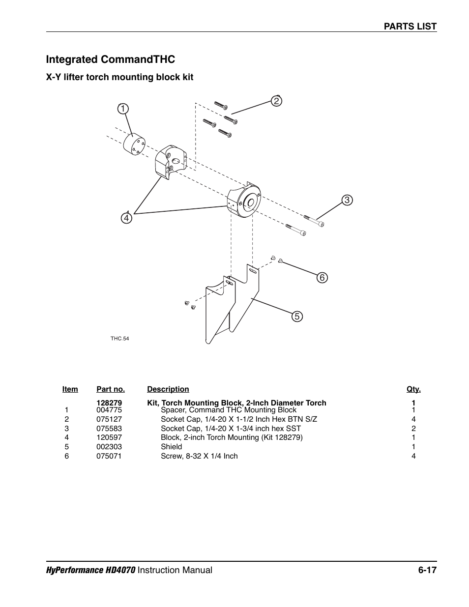 X-y lifter torch mounting block kit -17, Integrated commandthc | Hypertherm HD4070 Rev.1 User Manual | Page 235 / 288
