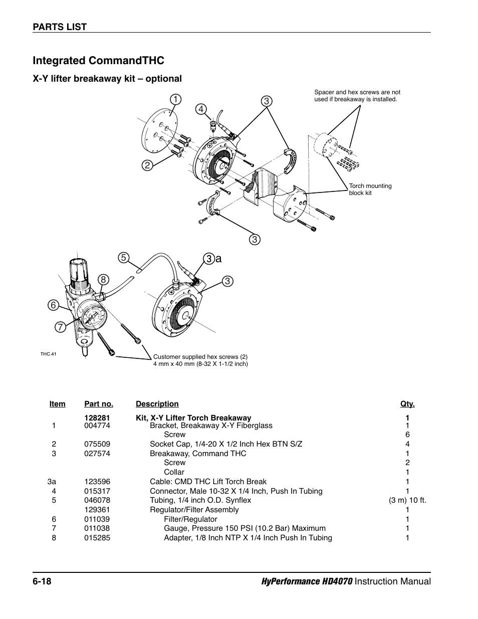 X-y lifter breakaway kit – optional -18, Integrated commandthc | Hypertherm HD4070 Rev.1 User Manual | Page 236 / 288