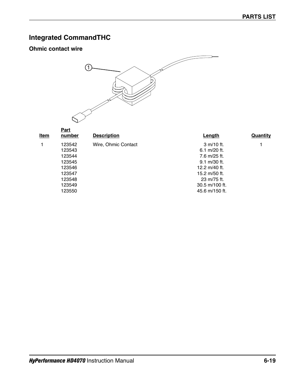 Ohmic contact wire -19, Integrated commandthc | Hypertherm HD4070 Rev.1 User Manual | Page 237 / 288