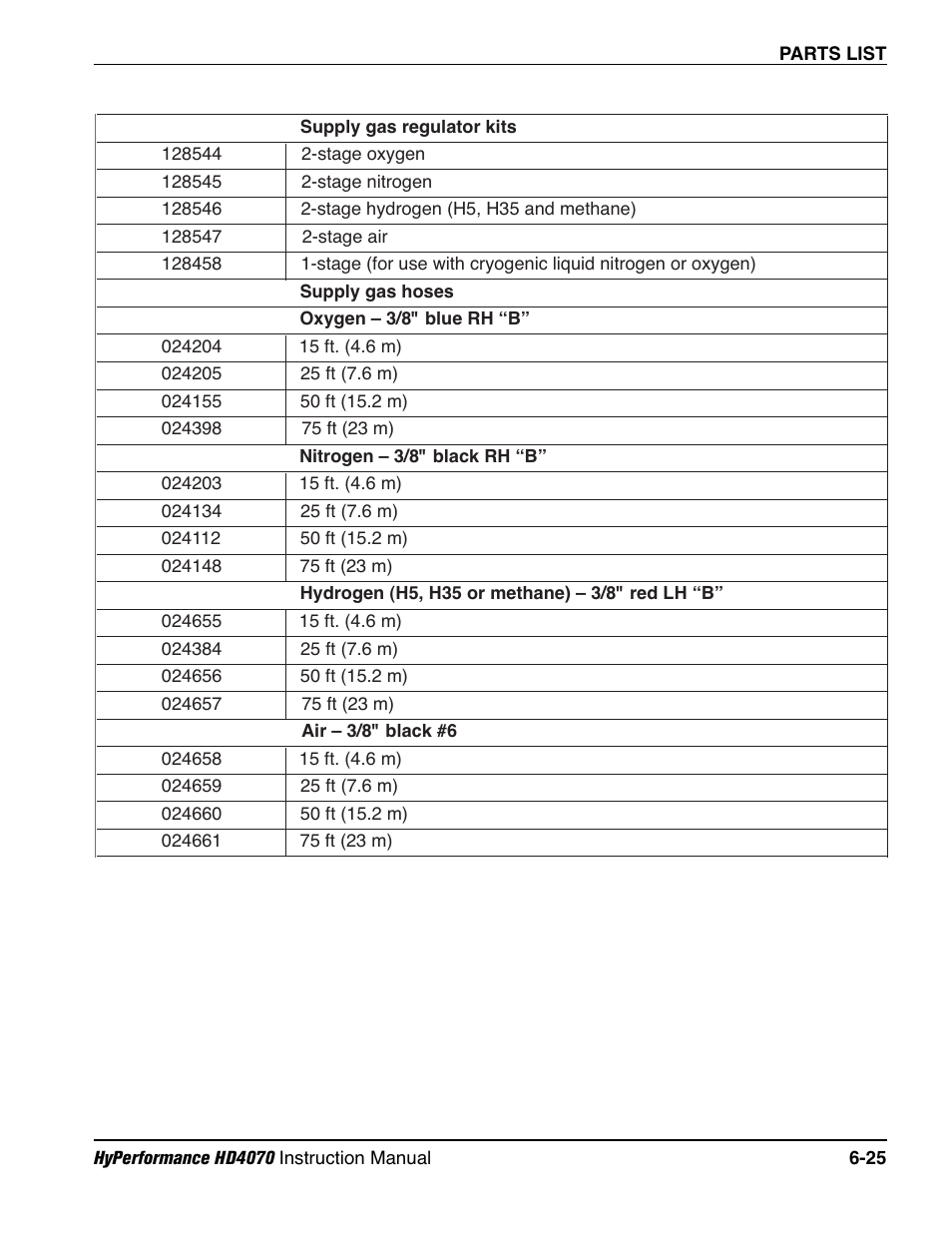 Hypertherm HD4070 Rev.1 User Manual | Page 243 / 288