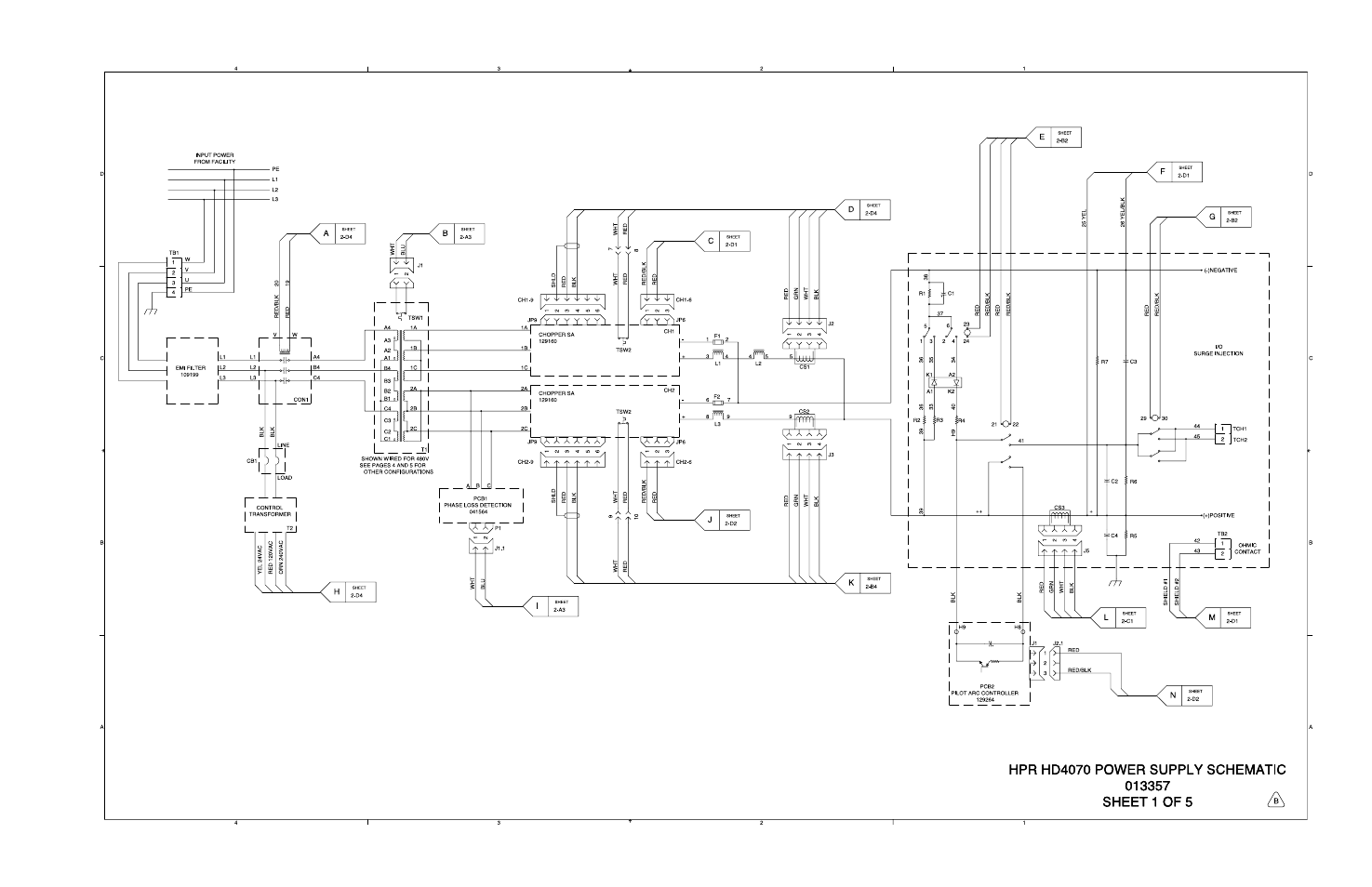 Hypertherm HD4070 Rev.1 User Manual | Page 248 / 288