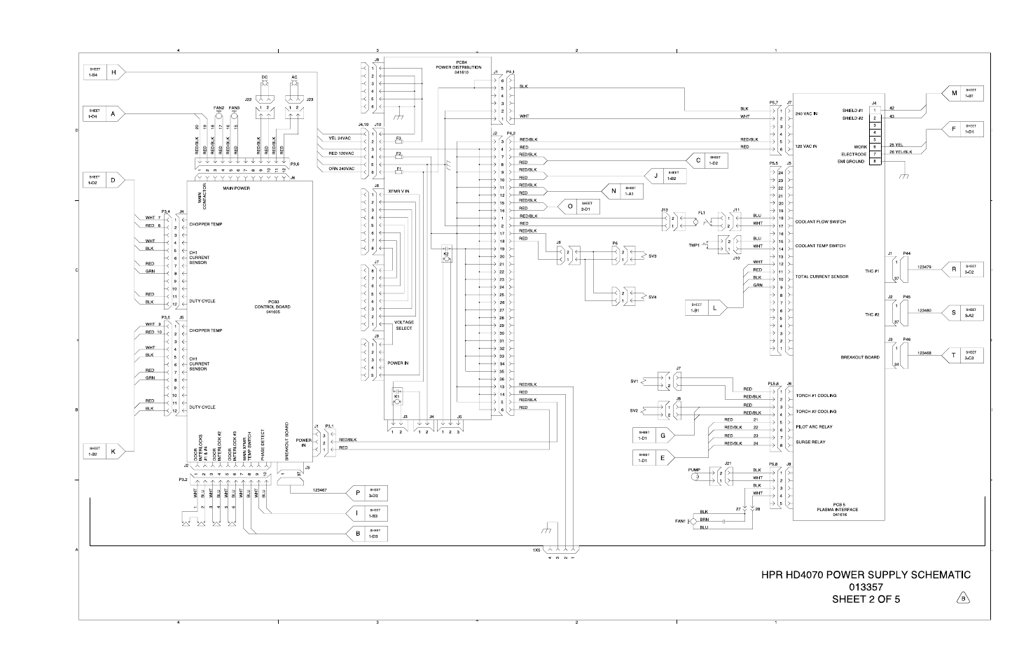 Hypertherm HD4070 Rev.1 User Manual | Page 249 / 288