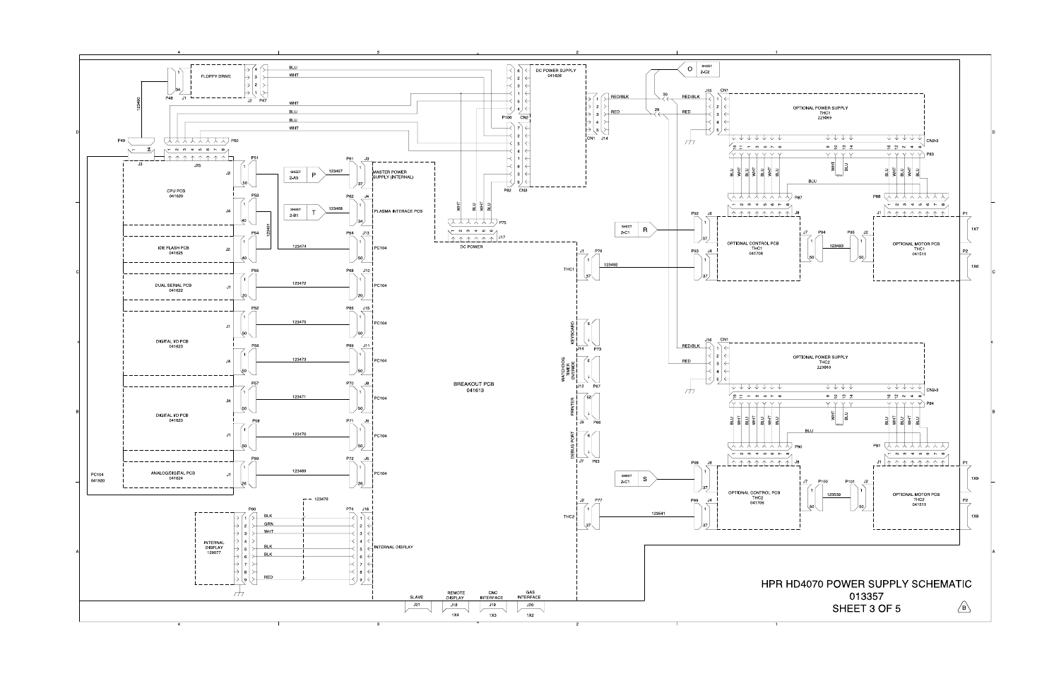 Hypertherm HD4070 Rev.1 User Manual | Page 250 / 288