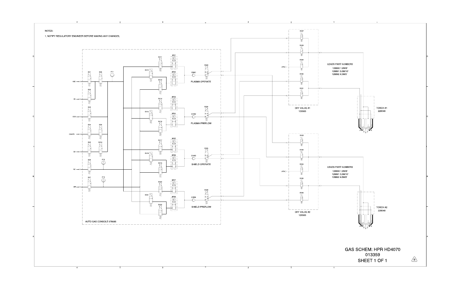 Hypertherm HD4070 Rev.1 User Manual | Page 253 / 288