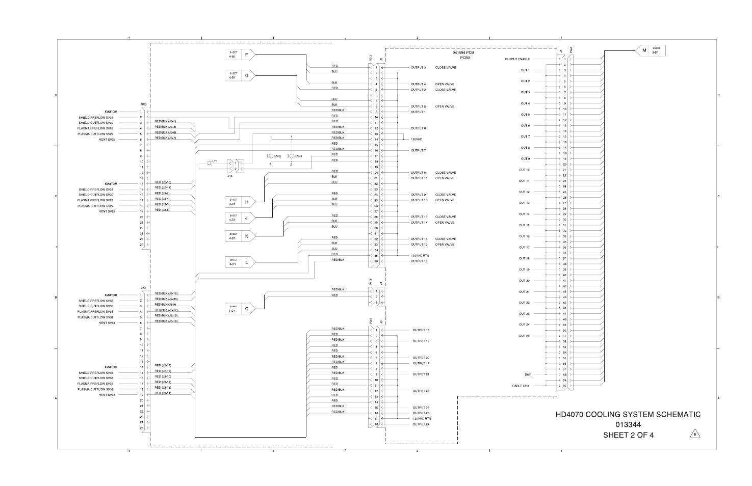 Hypertherm HD4070 Rev.1 User Manual | Page 255 / 288