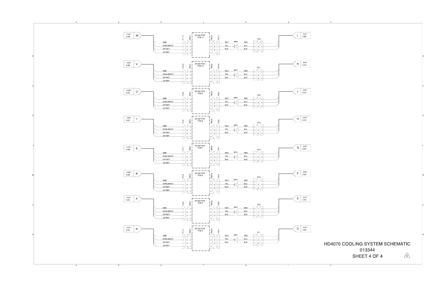 Hypertherm HD4070 Rev.1 User Manual | Page 257 / 288