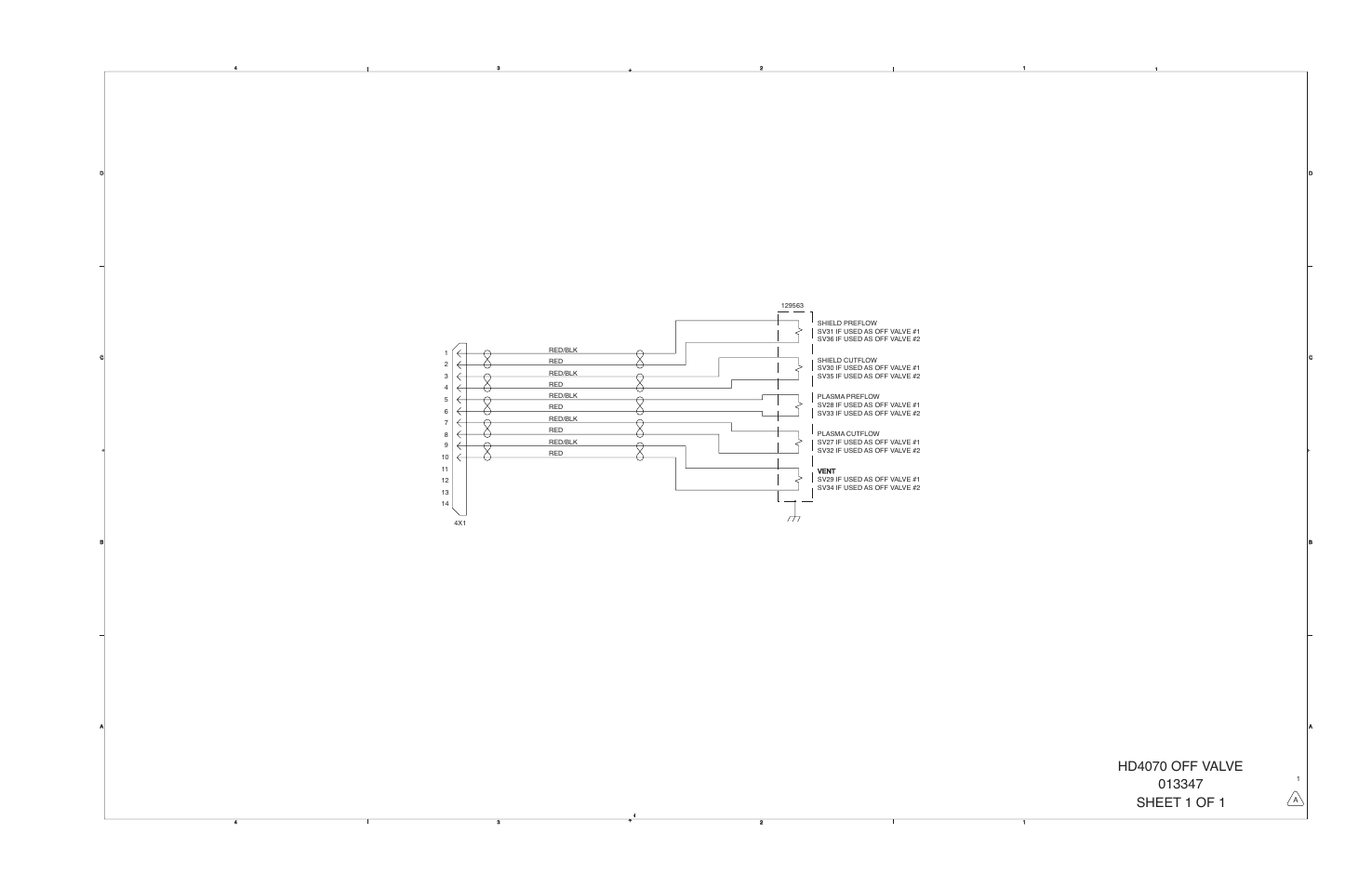 Hypertherm HD4070 Rev.1 User Manual | Page 260 / 288