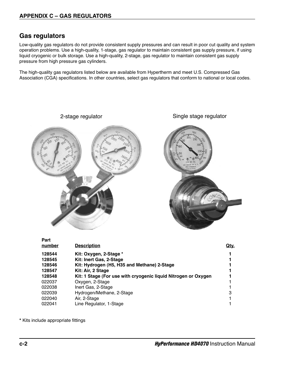Gas regulators | Hypertherm HD4070 Rev.1 User Manual | Page 272 / 288