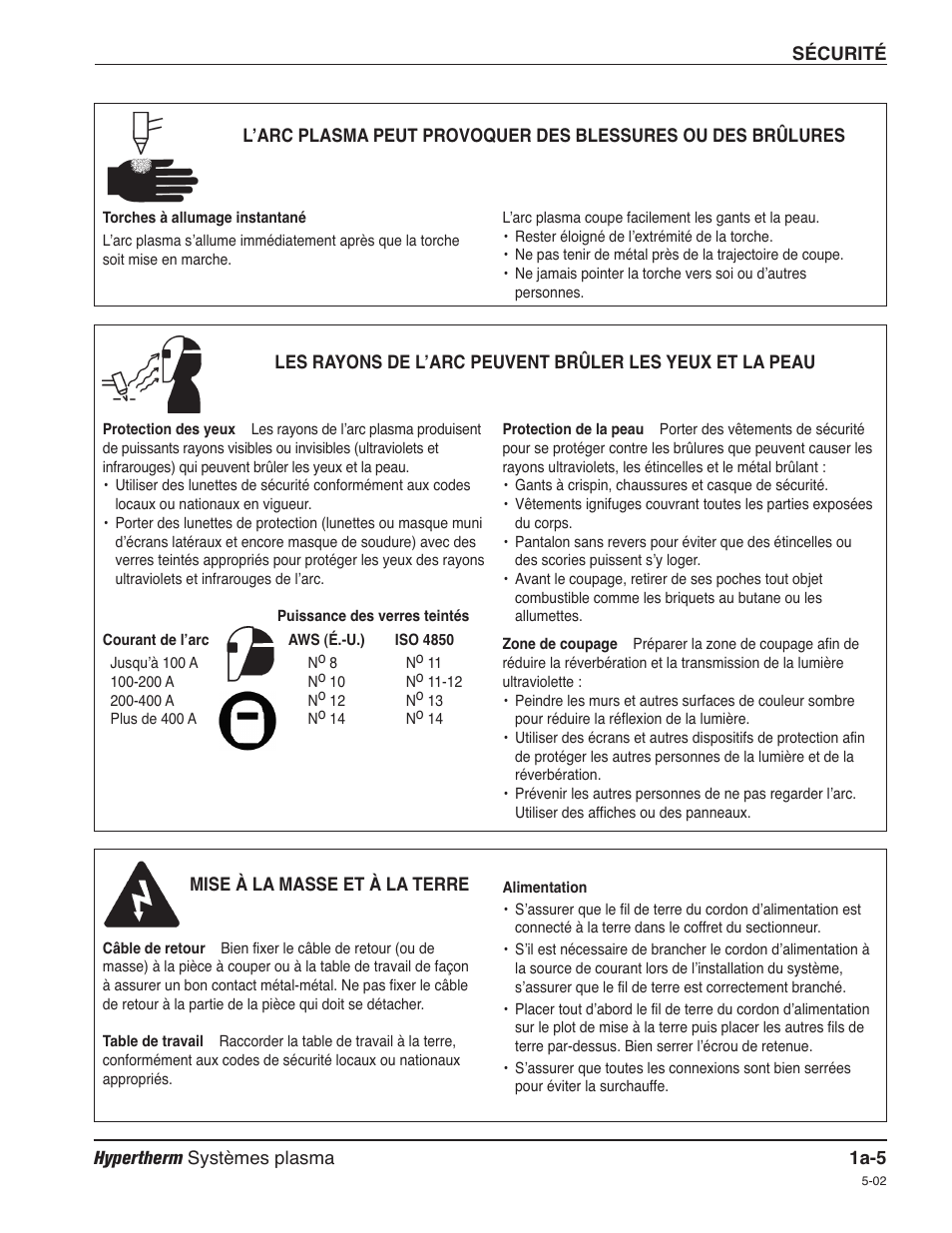 Mise à la masse et à la terre a-5 | Hypertherm HD4070 Rev.1 User Manual | Page 28 / 288