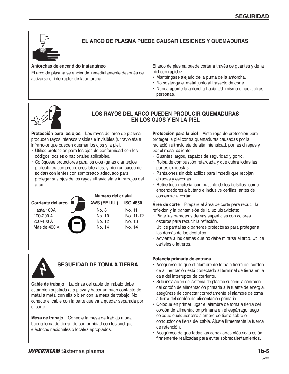 Seguridad de toma a tierra b-5 | Hypertherm HD4070 Rev.1 User Manual | Page 36 / 288