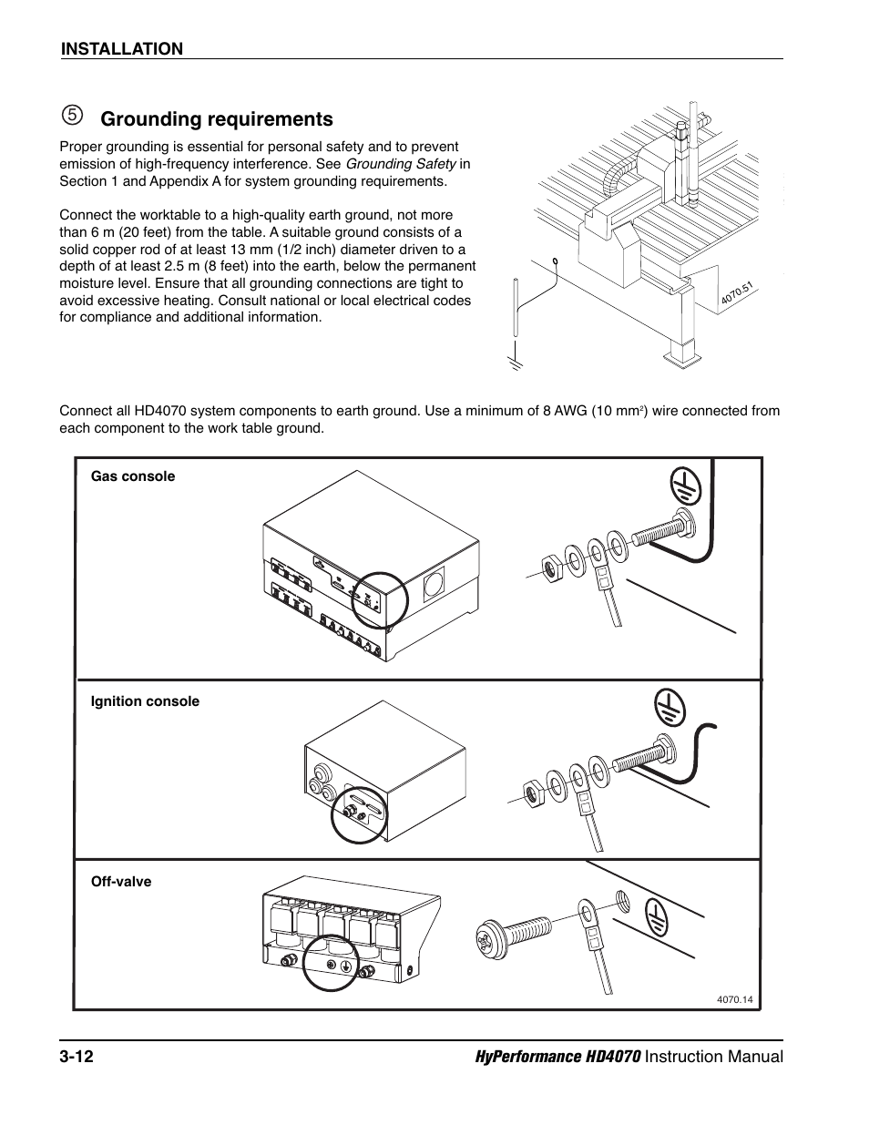Grounding requirements -12, Grounding requirements | Hypertherm HD4070 Rev.1 User Manual | Page 64 / 288