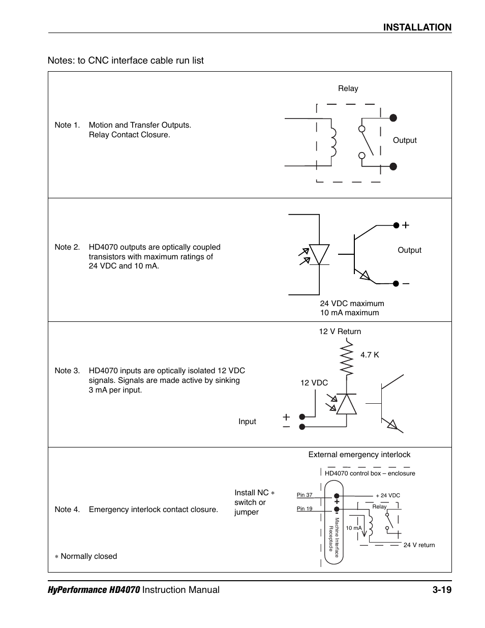 Hypertherm HD4070 Rev.1 User Manual | Page 71 / 288