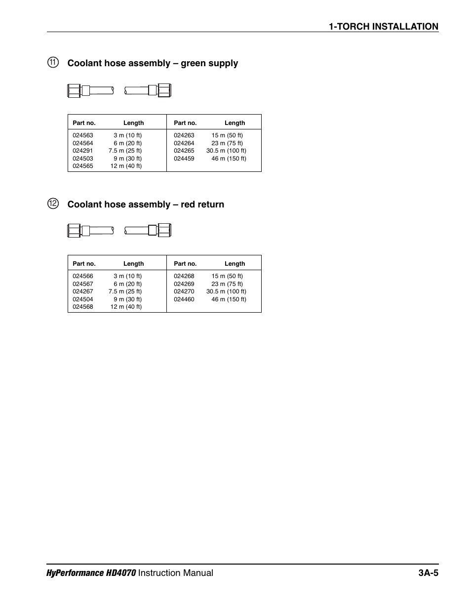 Coolant hose assembly – green supply a-5, Coolant hose assembly – red return a-5, Coolant hose assembly – red return | Hypertherm HD4070 Rev.1 User Manual | Page 78 / 288