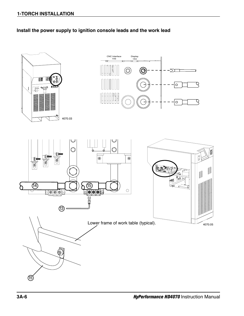 Hypertherm HD4070 Rev.1 User Manual | Page 79 / 288