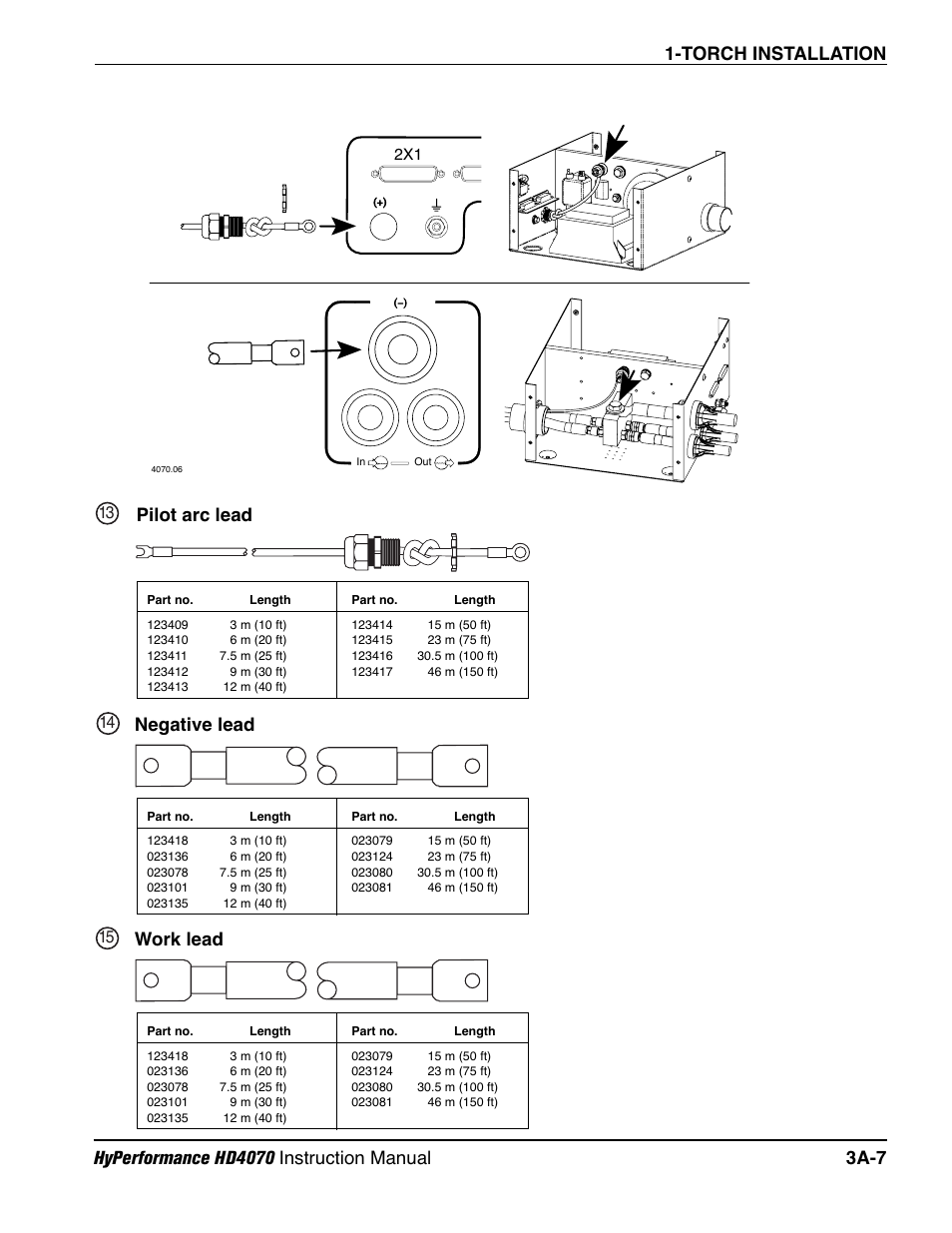 Pilot arc lead a-7, Negative lead a-7, Work lead a-7 | Pilot arc lead a-7 negative lead a-7 work lead a-7, Pilot arc lead, Negative lead, Work lead | Hypertherm HD4070 Rev.1 User Manual | Page 80 / 288