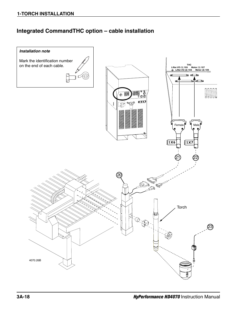 Integrated commandthc option – cable installation | Hypertherm HD4070 Rev.1 User Manual | Page 91 / 288