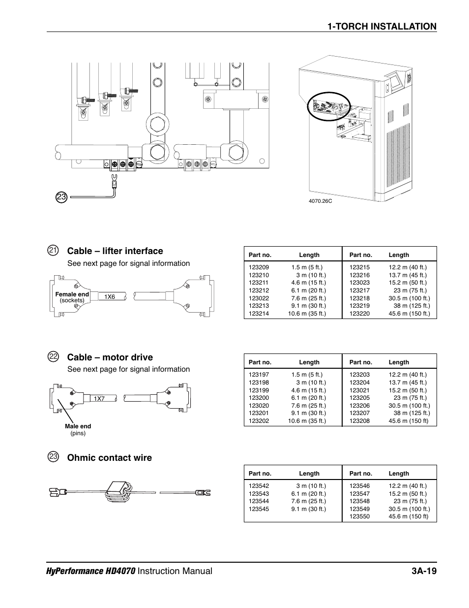 Cable – lifter interface a-19, Cable – motor drive a-19, Ohmic contact wire a-19 | Cable – lifter interface, Cable – motor drive, Ohmic contact wire | Hypertherm HD4070 Rev.1 User Manual | Page 92 / 288
