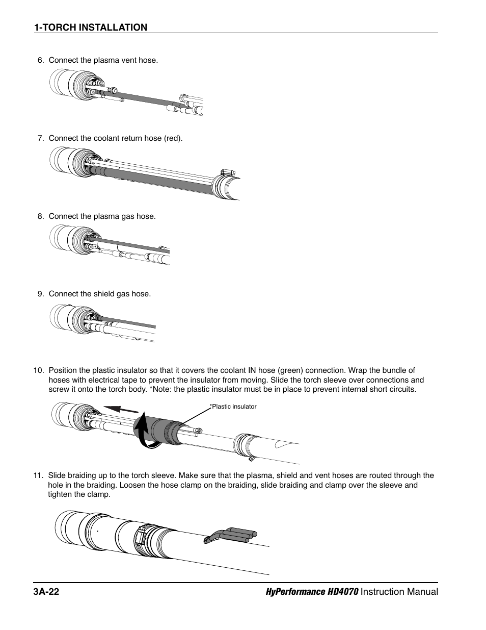 Hypertherm HD4070 Rev.1 User Manual | Page 95 / 288