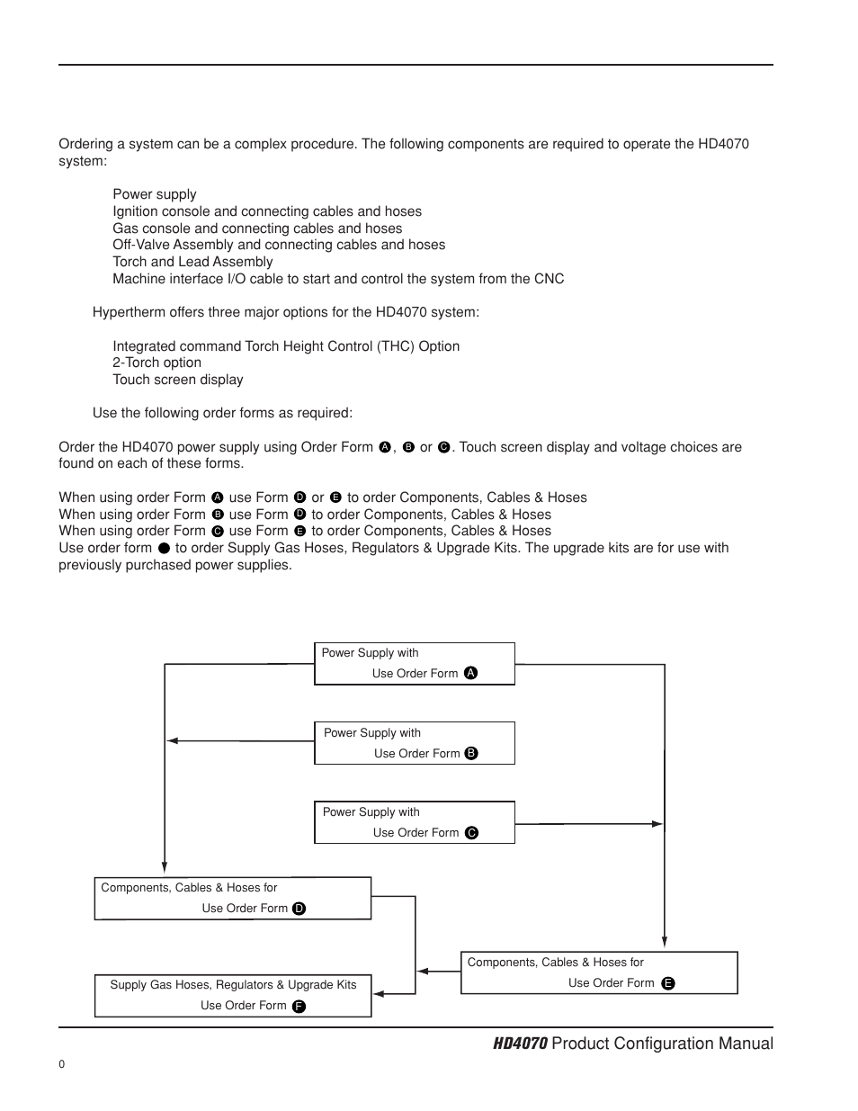 Ordering the hd4070 system | Hypertherm HD4070 Product Configuration User Manual | Page 19 / 88