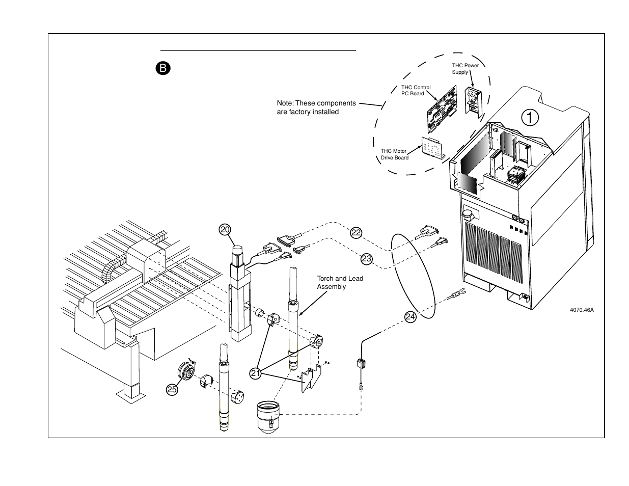 Hypertherm HD4070 Product Configuration User Manual | Page 31 / 88