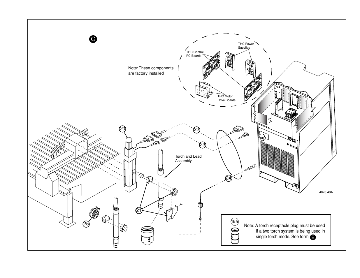 Hypertherm HD4070 Product Configuration User Manual | Page 43 / 88