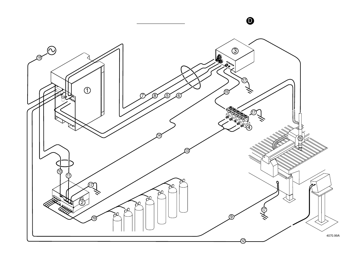 Hypertherm HD4070 Product Configuration User Manual | Page 55 / 88