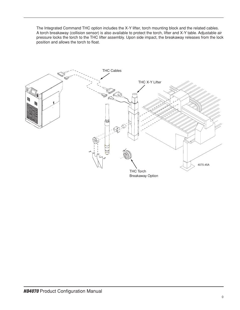 Hypertherm HD4070 Product Configuration User Manual | Page 8 / 88