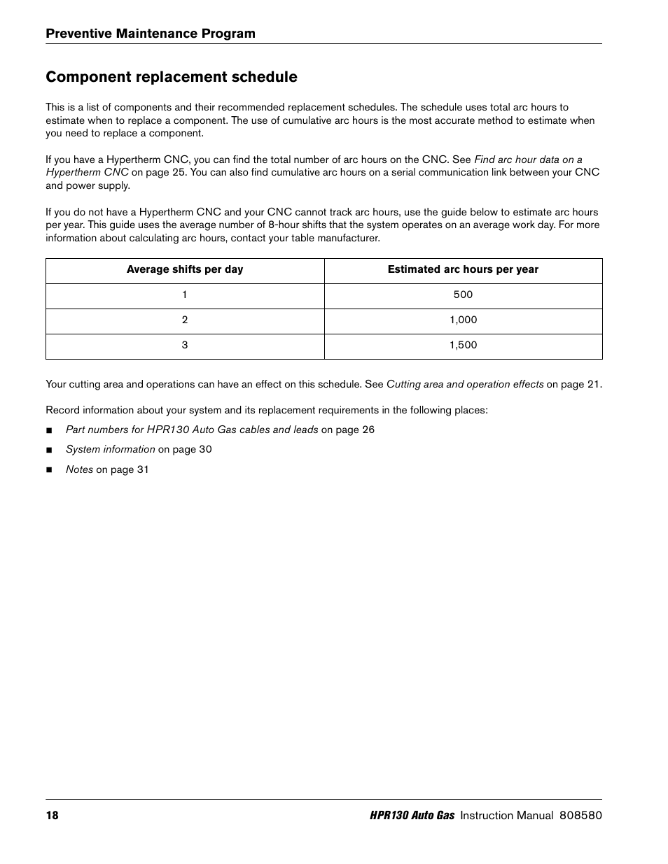 Component replacement schedule | Hypertherm HPR130 Auto Gas Preventive Maintenance Program User Manual | Page 18 / 32