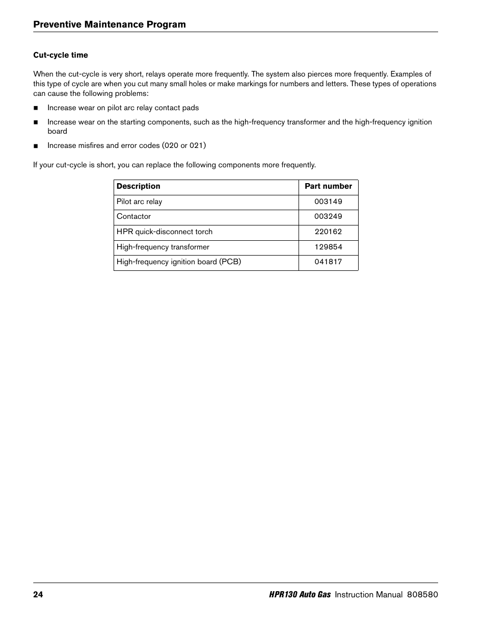 Cut-cycle time | Hypertherm HPR130 Auto Gas Preventive Maintenance Program User Manual | Page 24 / 32