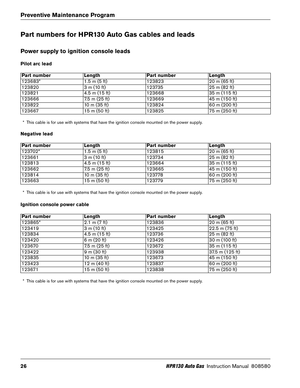 Part numbers for hpr130 auto gas cables and leads, Power supply to ignition console leads, Pilot arc lead | Negative lead, Ignition console power cable, Cable. see | Hypertherm HPR130 Auto Gas Preventive Maintenance Program User Manual | Page 26 / 32