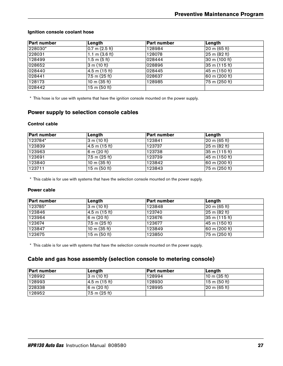 Ignition console coolant hose, Power supply to selection console cables, Control cable | Power cable | Hypertherm HPR130 Auto Gas Preventive Maintenance Program User Manual | Page 27 / 32