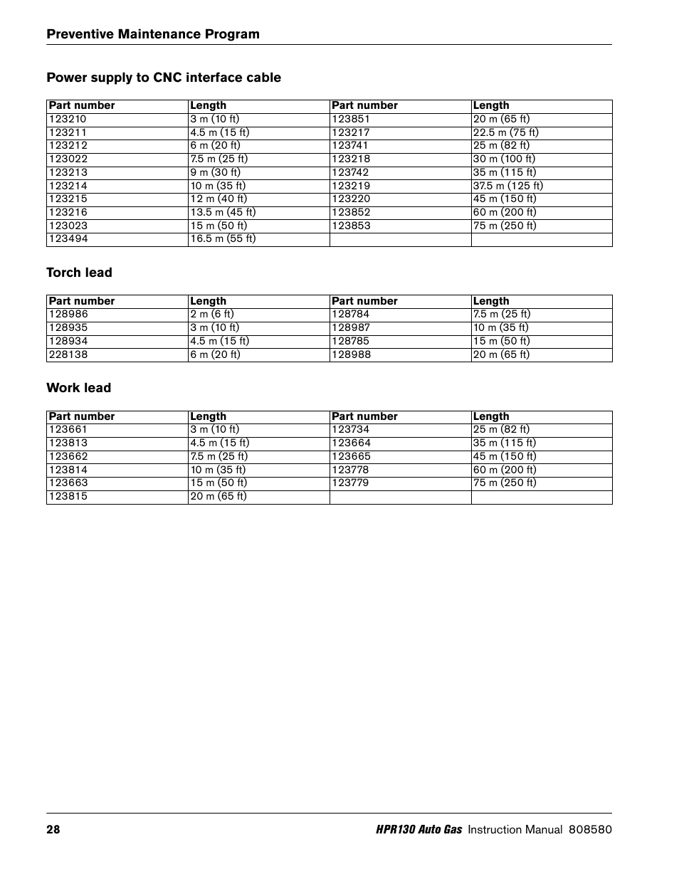 Power supply to cnc interface cable, Torch lead, Work lead | Hypertherm HPR130 Auto Gas Preventive Maintenance Program User Manual | Page 28 / 32