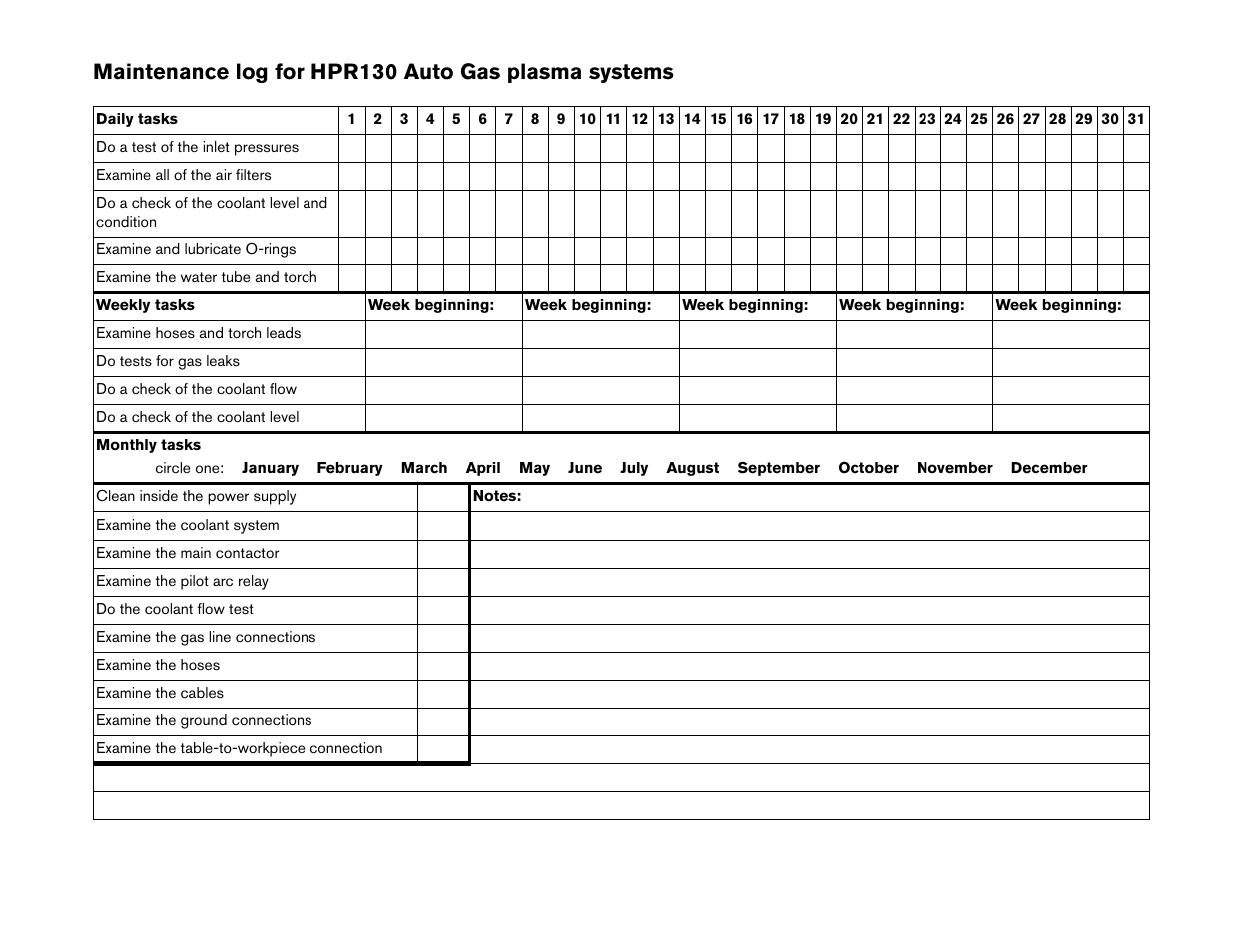 Maintenance log for hpr130 auto gas plasma systems | Hypertherm HPR130 Auto Gas Preventive Maintenance Program User Manual | Page 32 / 32