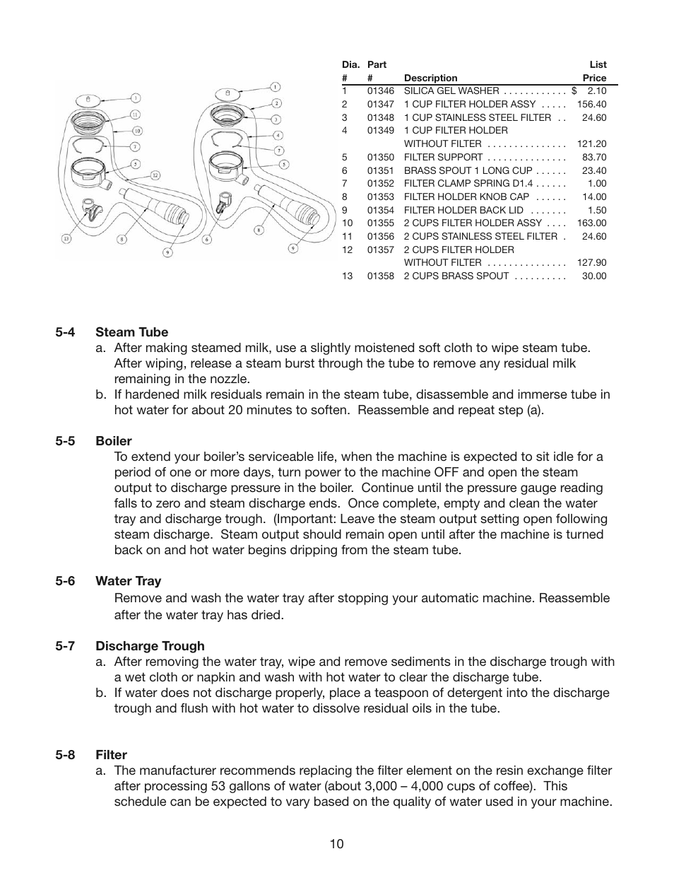 Cecilware ESP1 User Manual | Page 10 / 20