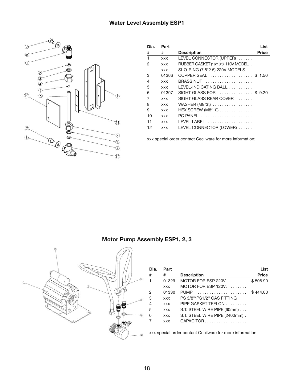 Cecilware ESP1 User Manual | Page 18 / 20