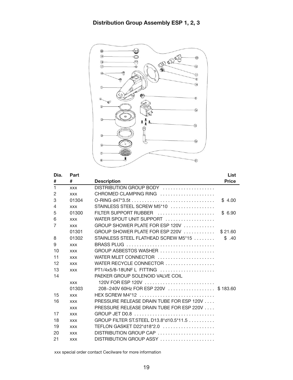 Cecilware ESP1 User Manual | Page 19 / 20