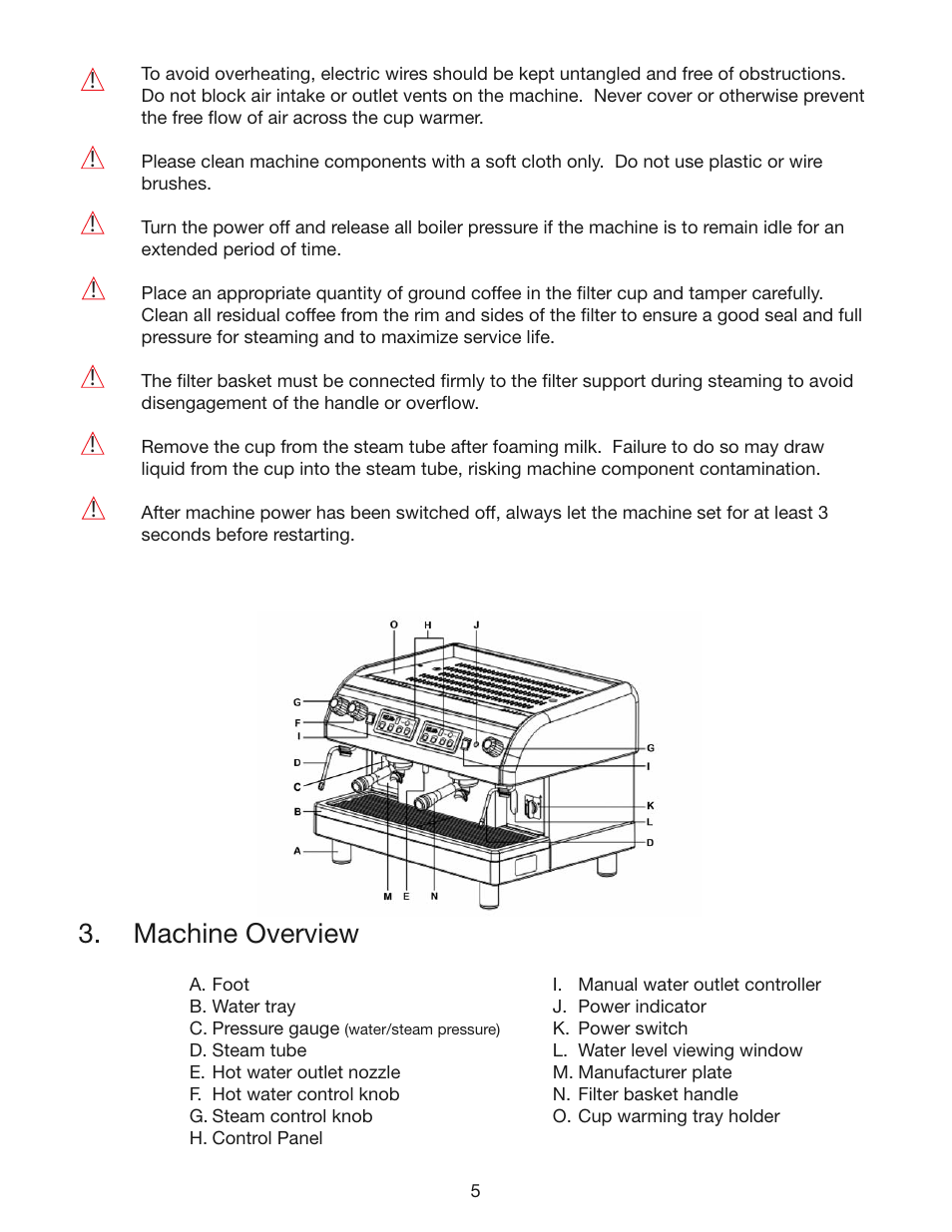 Machine overview | Cecilware ESP1 User Manual | Page 5 / 20