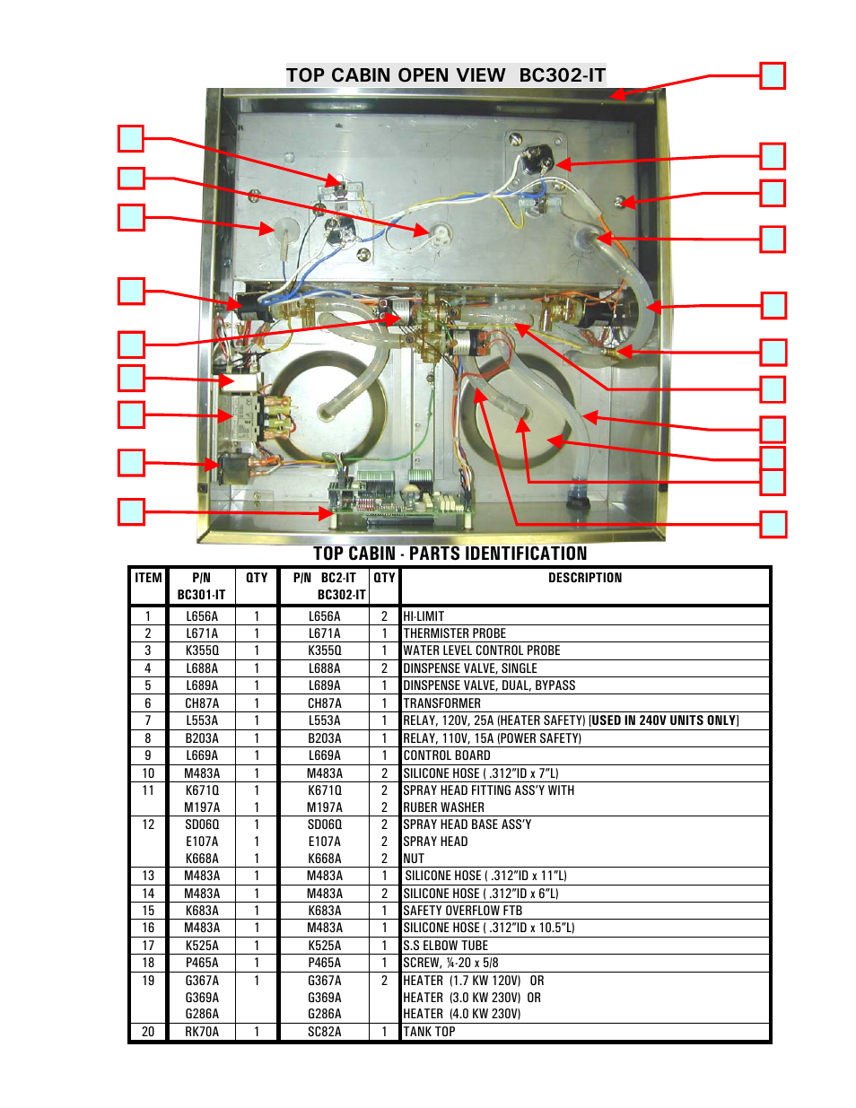 Top cabin - parts identification, Top cabin open view bc302-it | Cecilware BC301-IT User Manual | Page 14 / 21