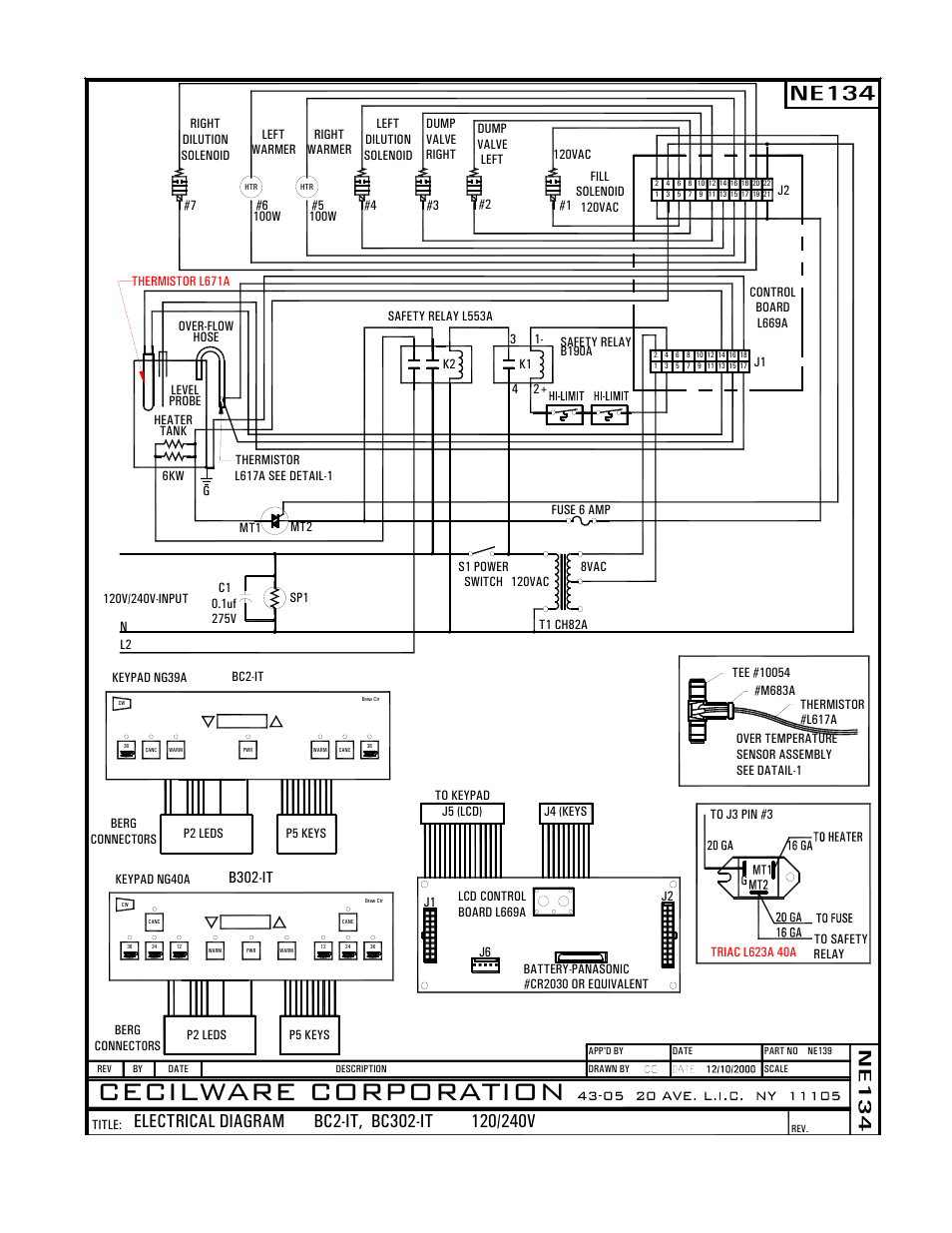 Cecilware corporation, B302-it | Cecilware BC301-IT User Manual | Page 21 / 21