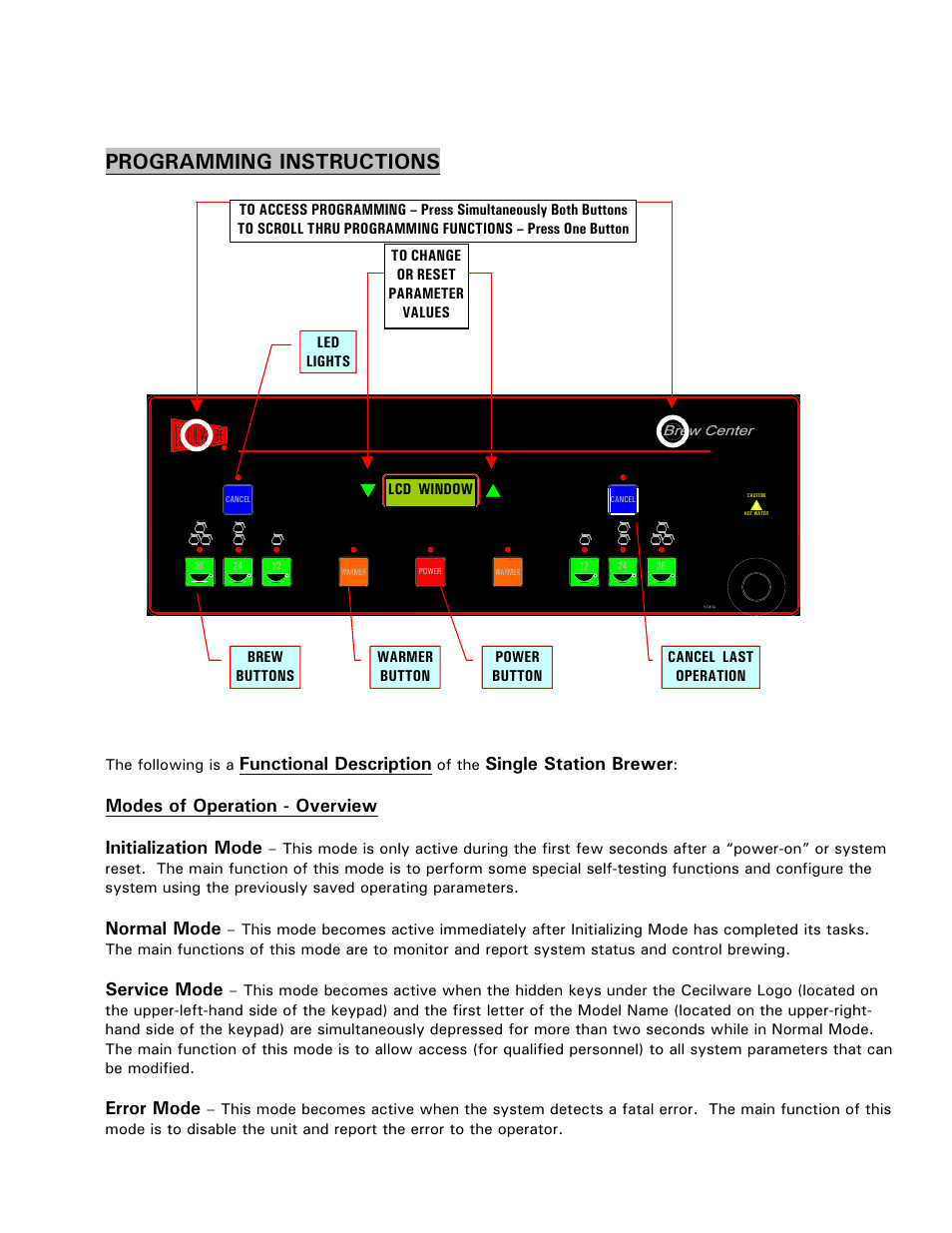 Programming instructions, Functional description, Single station brewer | Modes of operation - overview, Initialization mode, Normal mode, Service mode, Error mode | Cecilware BC301-IT User Manual | Page 5 / 21