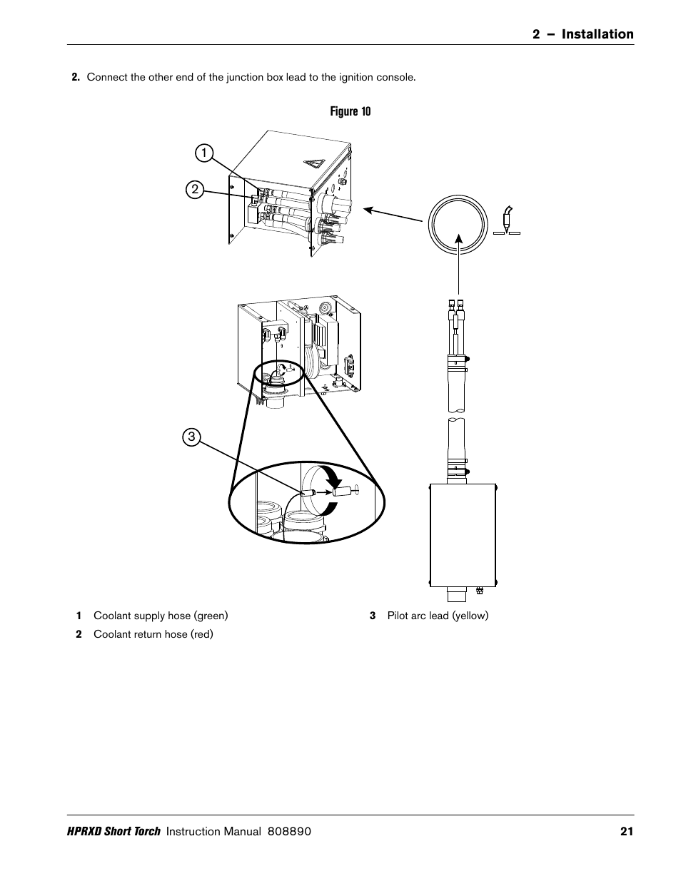 Hypertherm HPRXD Short Torch with Integrated Lead Rev.1 User Manual | Page 21 / 30