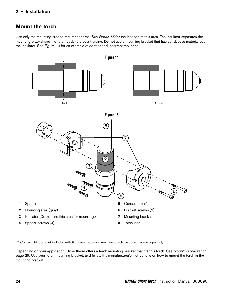 Mount the torch | Hypertherm HPRXD Short Torch with Integrated Lead Rev.1 User Manual | Page 24 / 30