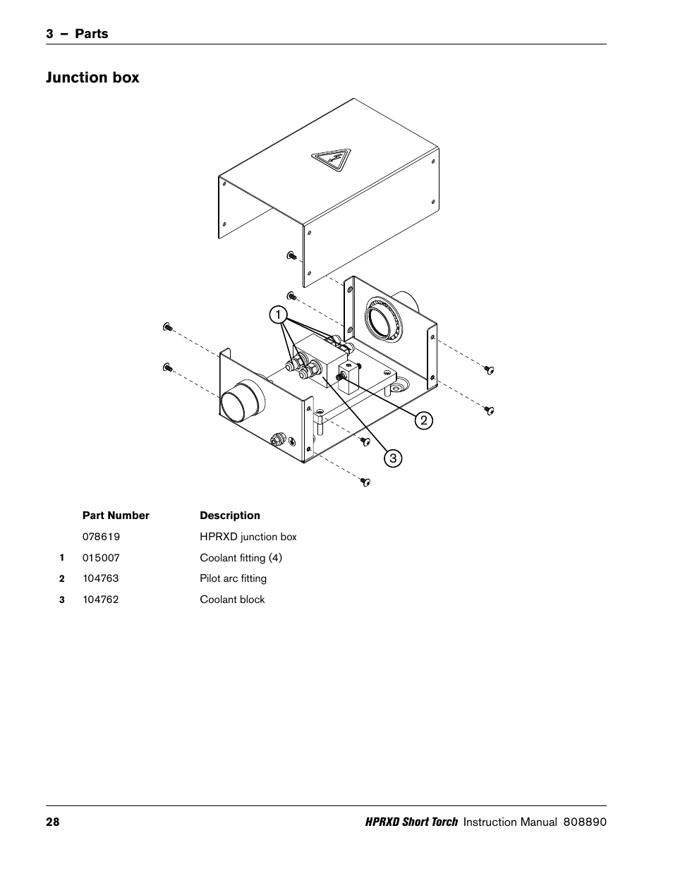 Junction box | Hypertherm HPRXD Short Torch with Integrated Lead Rev.1 User Manual | Page 28 / 30