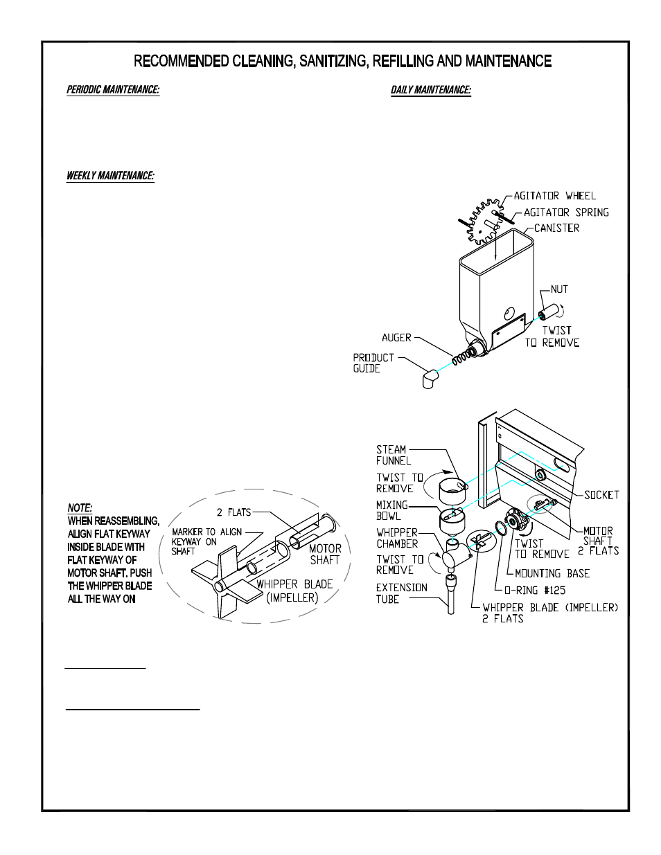 Sanitizing | Cecilware GB5MV-10-LD User Manual | Page 10 / 27