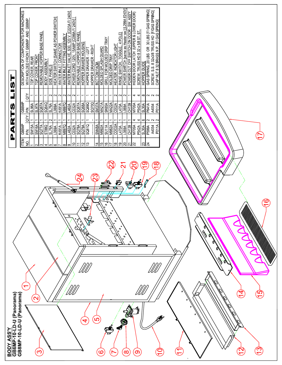 Cecilware GB5MV-10-LD User Manual | Page 19 / 27